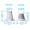 Feenynic Replacement Filters Compatible with Saker, Sakerplus, HRYCF, Yomile, Piwosa,