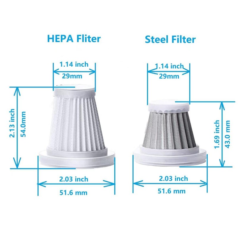 Feenynic Replacement Filters Compatible with Saker, Sakerplus, HRYCF, Yomile, Piwosa,