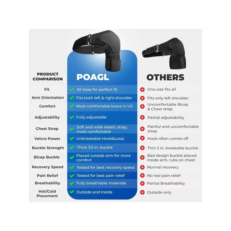 POAGL 남성용 POAGL 조절식 어깨 보조기 - 왼쪽 팔과 오른쪽