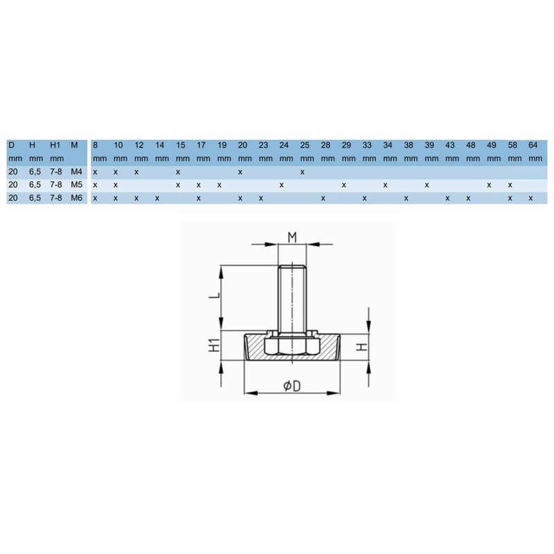 2 x Knurled Screws Furniture Feet with Threaded Bolts M4