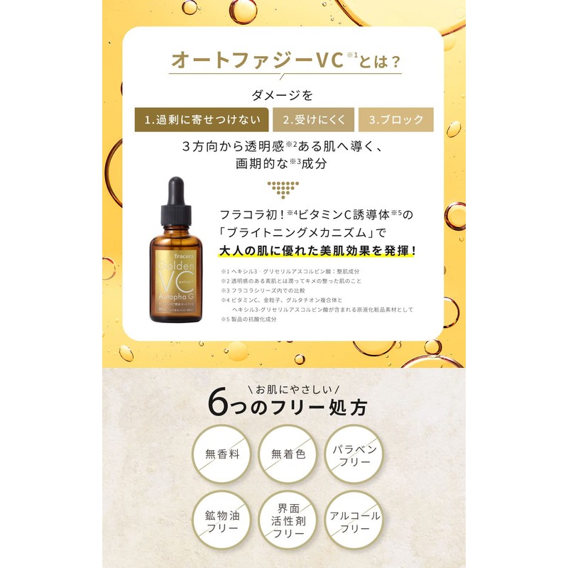 fracora Golden VC Solution Autofa G, 1.0 fl oz (30