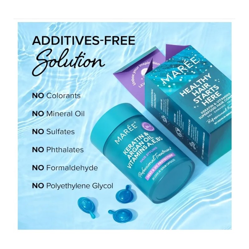 💆‍♀️✨ Vitaminas para el Cabello 💊 Anti-Frizz & Reparación 💖