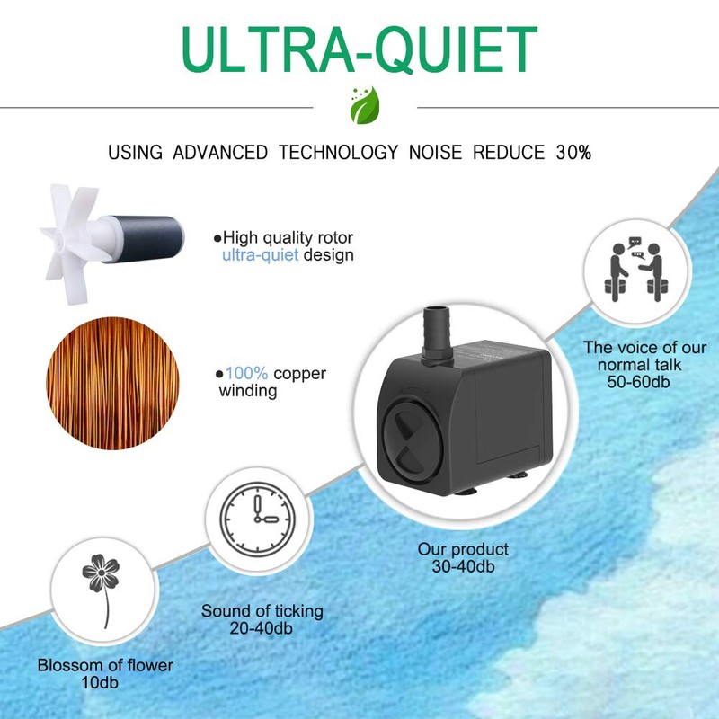 Submersible Pump 300GPH Ultra Quiet with Over Heating Protection 6ft