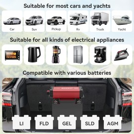 ALLWEI 2000W Pure Sine Wave Inverter, Power Inverter 12V DC to 110/120V AC Converter for Home, RV, Truck, Solar, Car Power Inverter with 2 AC Outlets, Remote Controller