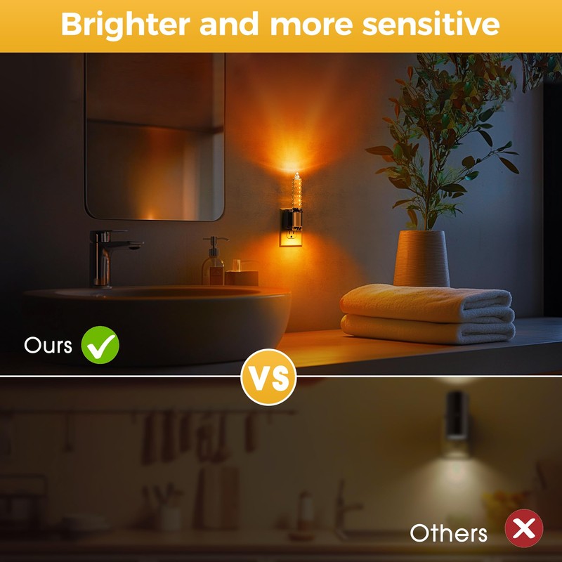 L LOHAS LED Night Light, Amber Candle Night Lights Plug
