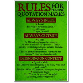 Rules for Placing Quotation Marks - NEW Classroom Language Arts Poster