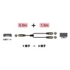フジパーツ S端子分配ケーブル 2分配S端子ケーブル 1S-2S 2m FVC-133