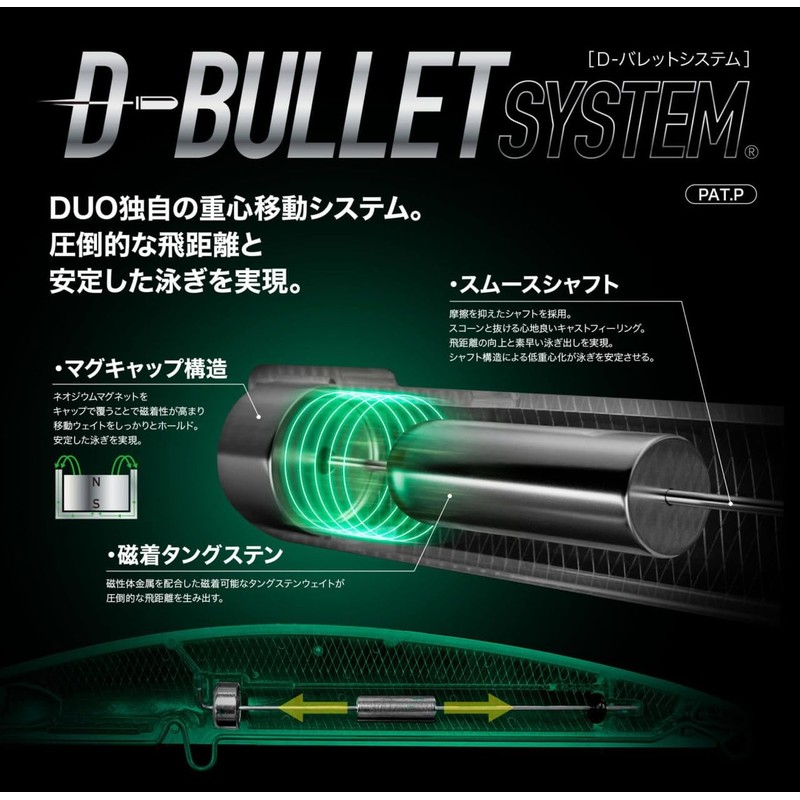 Duo Tide Minnow Ghost 150F CPB0054 Genkai Sardine
