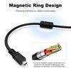 Tobysome USB PC Camera Data Sync and Charging Cable Compatible