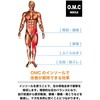 O.M.C. Tokyo Insole, with Ergonomic Impact Absorption, black