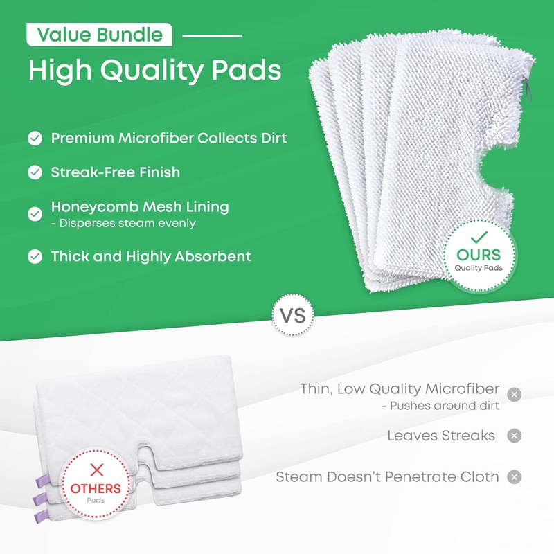 Turbo Microfiber Shark Steam Mop Replacement Pads, Professional Fit Series
