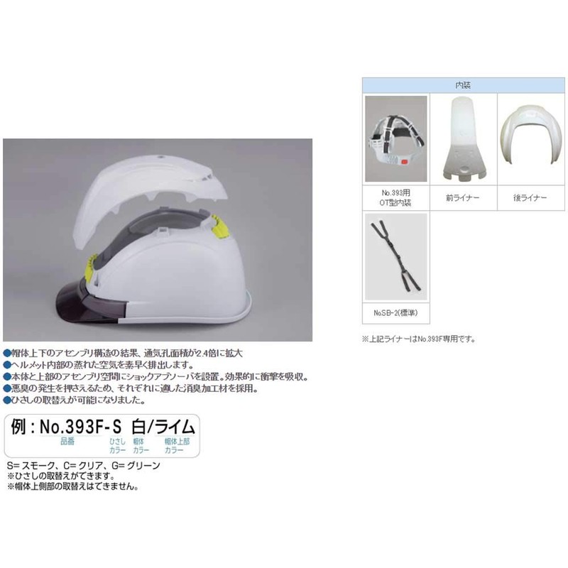 TOYO Venteeo Helmet with Ventilation, White (Green), Includes Styrofoam Liner