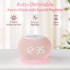 Reacher Auto Dimmable Sound Machine Alarm Clock with Night Lights,