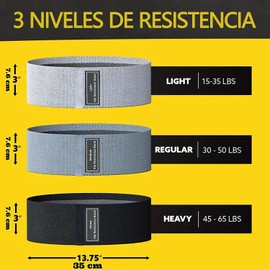 Bandas de Resistencia 3 Piezas, Bandas Elásticas de 150 cm para Ejercicio, Yoga y Entrenamiento en Casa Ligas Apilables Ligas Elásticas de Pilates