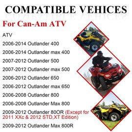 Front Lower Ball Joint for Can-Am Outlander Max 400 500 650 800 800R 2006-2014 706200444