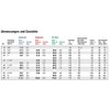 Gebo 01.150.01.04445 Malleable Cast Iron Pipe Clamp Connector 1 1/4