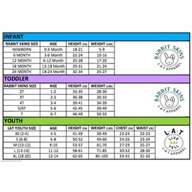 7 ate 9 Apparel Five Fifth Birthday Dinosaur Red Baseball Tee