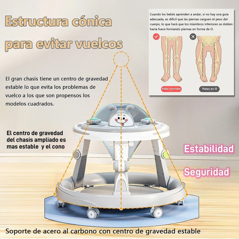 Andadera Para Bebé Con Bandeja De Juguetes Musical Seguro