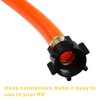 DERPIPE Black Water Flushing Hose - RV Black Water Tank
