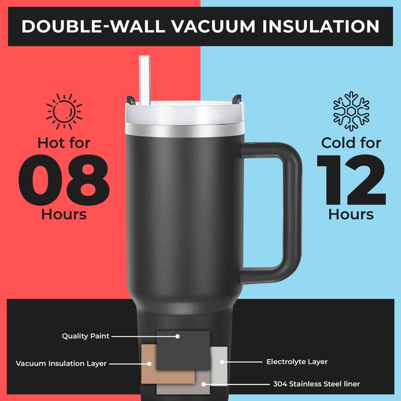 Adventure-Ready 40 oz Insulated Stainless Steel Tumbler – Built for