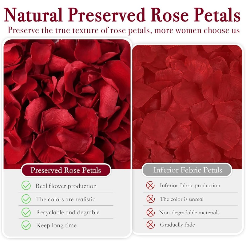 Dried Real Red Rose Flower Petals, 180 PCS (180, Red