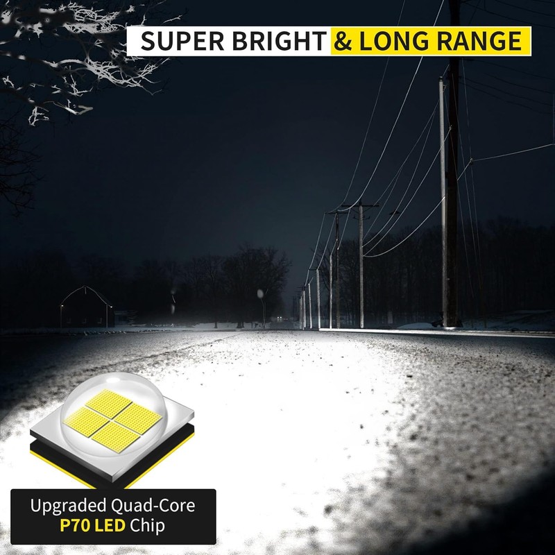 XURLEQ Flashlight Rechargeable Flashlights Flashlight 3 Modes Adjustable Waterproof Tactical