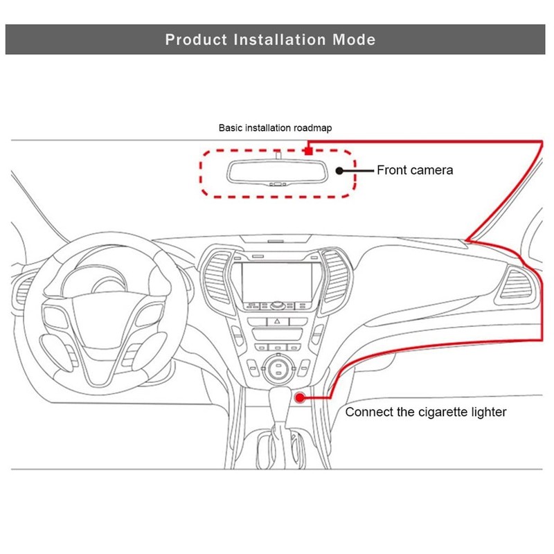 Oewnvmd 3 Camera Lens Front and Rear Inside Dashcam HD