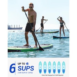 Dr.meter Paddle Board Pump, Rechargeable 20PSI High Pressure Dual Powered Portable Electric SUP Air Pump with LED Light Auto-Off Inflate Deflate, for Stand Up Paddle Boards Inflatable Kayaks Boats