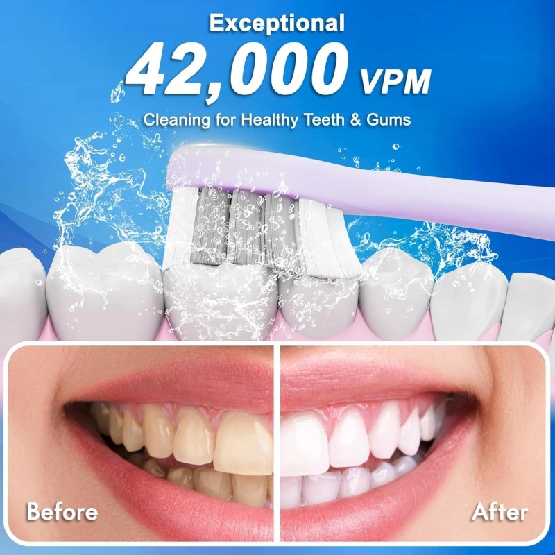 Kuicur Sonic Electric Toothbrush for Adults & Kids,