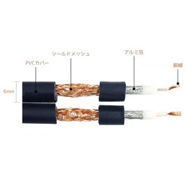 XLR Cable, 2XLR Female to 2RCA (Male) Canon XLR Canon Converter Cable RCA Converter Cable Microphone Cable Audio Cable Male to Female XLR Connector 3 Pin (0.5m)