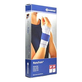 MANUTRAIN Wrist Brace Right size 4 Titanium 1 Brace