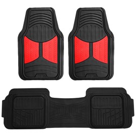 FH Group Car Floor Mats - Heavy-Duty Rubber Floor Mats for Cars, Universal Fit Full Set, Trimmable Automotive Floor Mats, Climaproof Floor Mats for Most Sedan, SUV, Truck Floor Mats Red