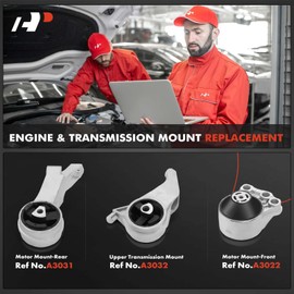 A-Premium 3PCS Engine Motor Mount and Transmission Mount Kit Compatible with Saturn L100 2001-2002, L200/LW200 2001-2003, L300 2004, LS/LS1/LW1 2000, 2.2L, Automatic Transmission Only