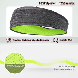 Headbands for Men, 3-Pack Sweat Wicking Men's Headbands, Breathable, Sweat Wicking Headbands for Sports Fitness Yoga Running Elastic Non Slip, Unisex for Football, Basketball, Soccer, Tennis, Golf