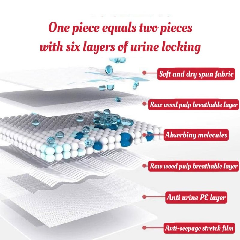 Urinal Mats (10Pack) -Urinal Screen Deodorizer(10 or 24pcs) Urinal Cakes