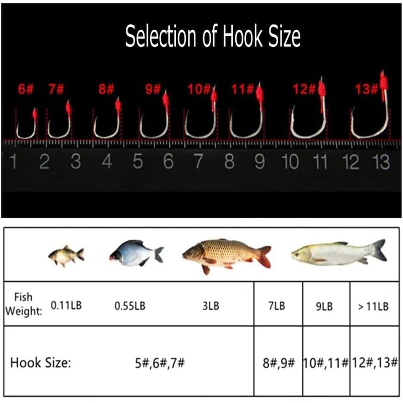 Fishing Feeder Carp Fishing Hooks with Fishing Spring Carp Feeder