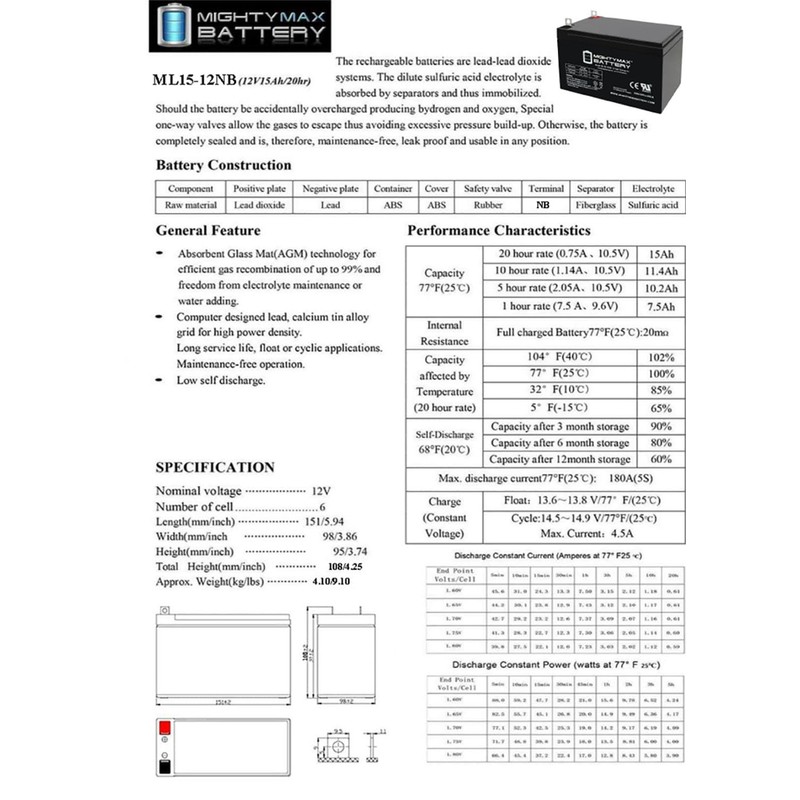 Mighty Max Battery 12 Volt 15 AH NB SLA Battery