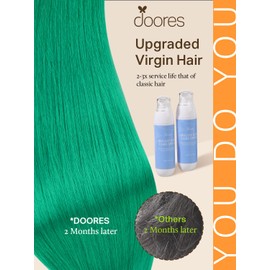 DOORES Tape in Human Hair Extensions, Green Tape, 10pcs 25g 16 Inch, Real Hair Glue, Straight