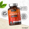 Vitamin C Tablets | 250 Count | 1000mg per Tablet