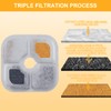 Pmueuff Cat Fountain Filter, Pack of 18 Filter Drinking Fountain
