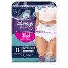 Always Discreet Incontinence Underware, Super Plus Large, 8 Pack
