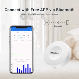 Inkbird IBS-TH1 Bluetooth Hygrometer/Thermometer