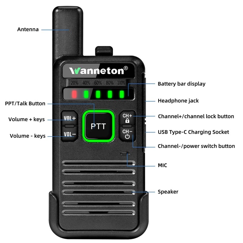 Wanneton RT22pro walkie talkies Wireless Frequency Copy Rechargeable Walkie Talkies