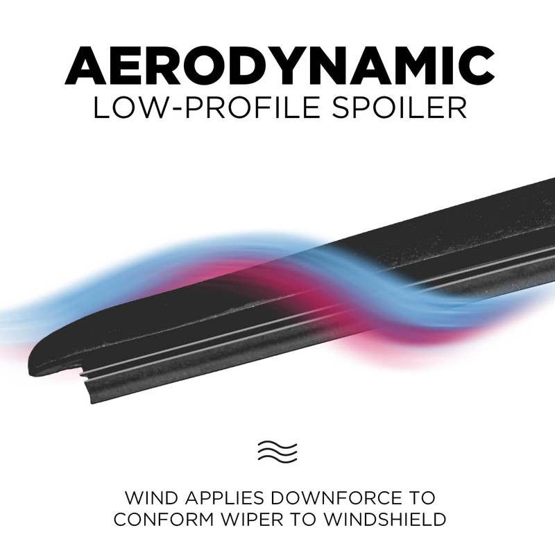 Clix Wipers - (22"/22") Set of 2 Windshield Wiper Blades