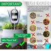 HSLGOVE Soil Test Kit, 2-in-1 Soil Moisture Meter/Soil PH Meter,