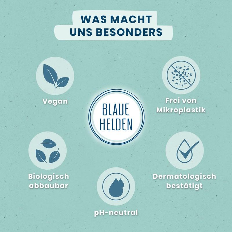Blaue Helden Hand Soap Aloe Vera Starter Set + 4