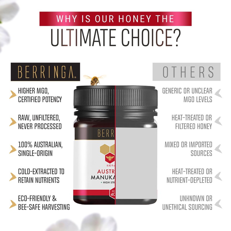 Berringa Manuka Honey Organic MGO 400+ High Strength, Supports General