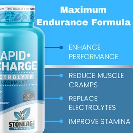 StoneAge Nutrition Electrolyte Pills - 120 Capsules - Support for POTS Syndrome, Salt Tablets - Keto Electrolytes Supplements, Rapid Hydration, Endurance, Dehydration Recovery - GMO & Gluten Free