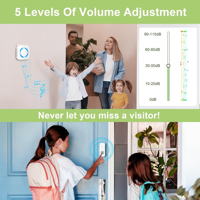 SURFOU Doorbell Waterproof Wireless Doorbell Easy Install at 1,300ft Long