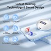 K&FCOPTEE Hearing Aids for Seniors Rechargeable Ear Sound Amplifier with